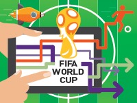 WE’RE STILL IN THE WORLD CUP, BUT ARE YOU ON THE BALL …